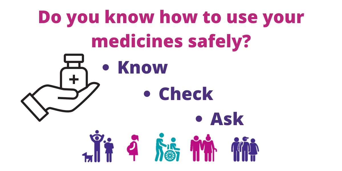decorative infographic, know, check, ask about your medications